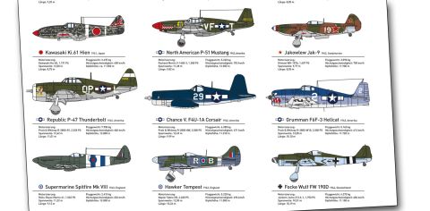 Ausschnitt Luftfahrtposter mit 21 Flugzeugen aus dem Zweiten Weltkrieg